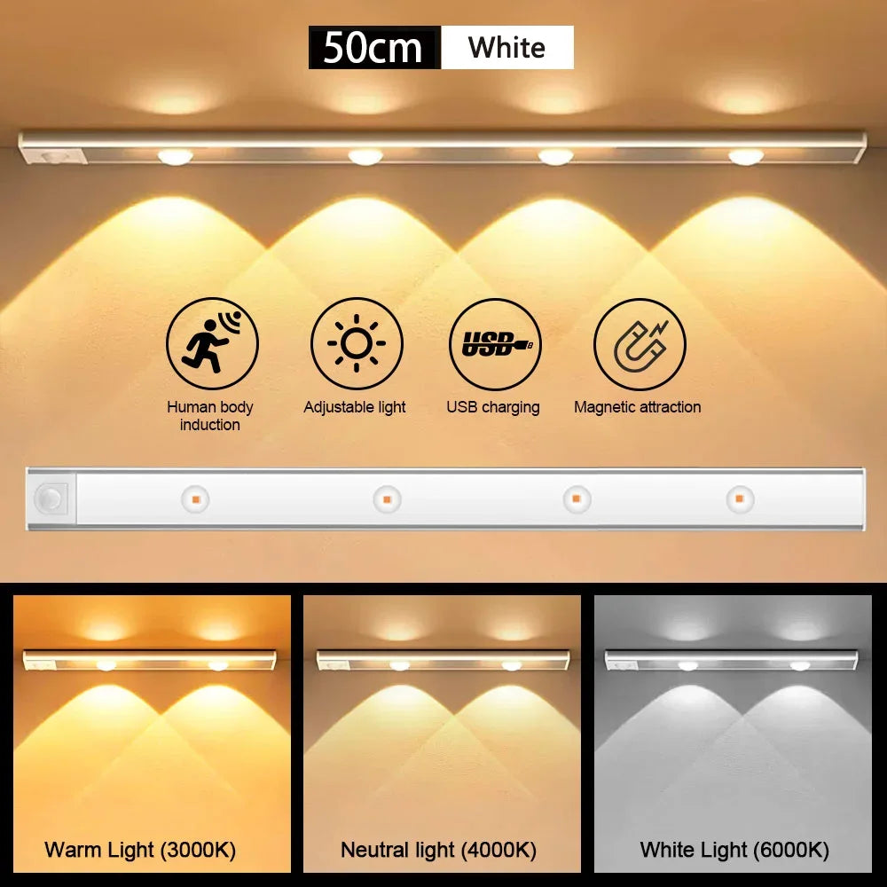Rechargeable Motion Sensor Led Light