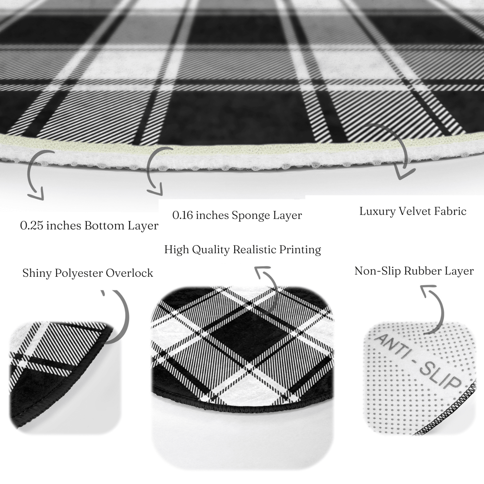 Black Plaid Rug