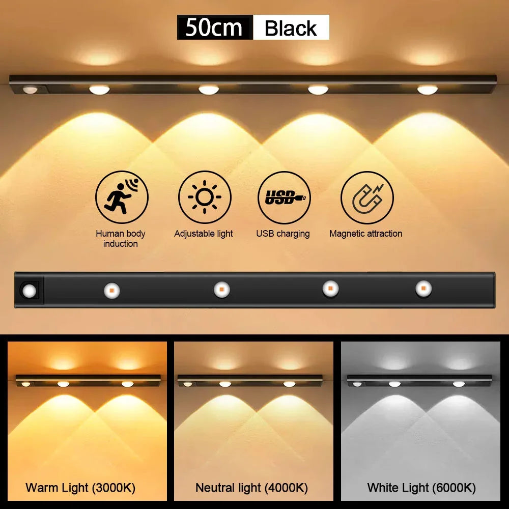 Rechargeable Motion Sensor Led Light