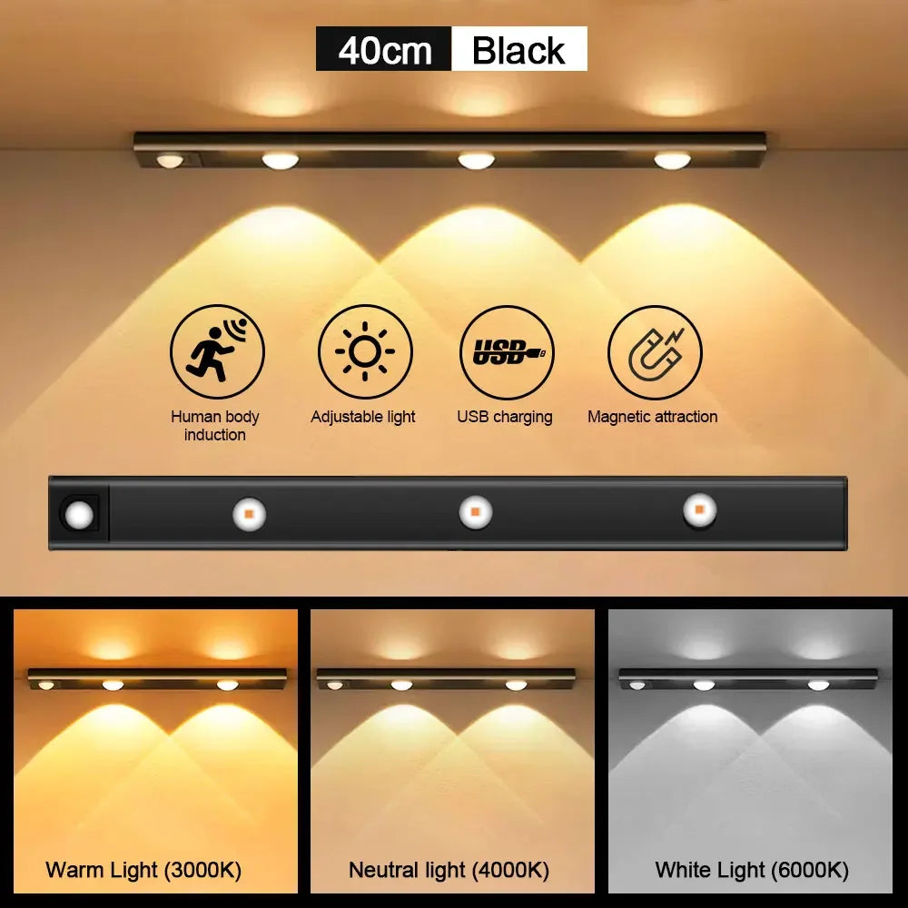 Rechargeable Motion Sensor Led Light