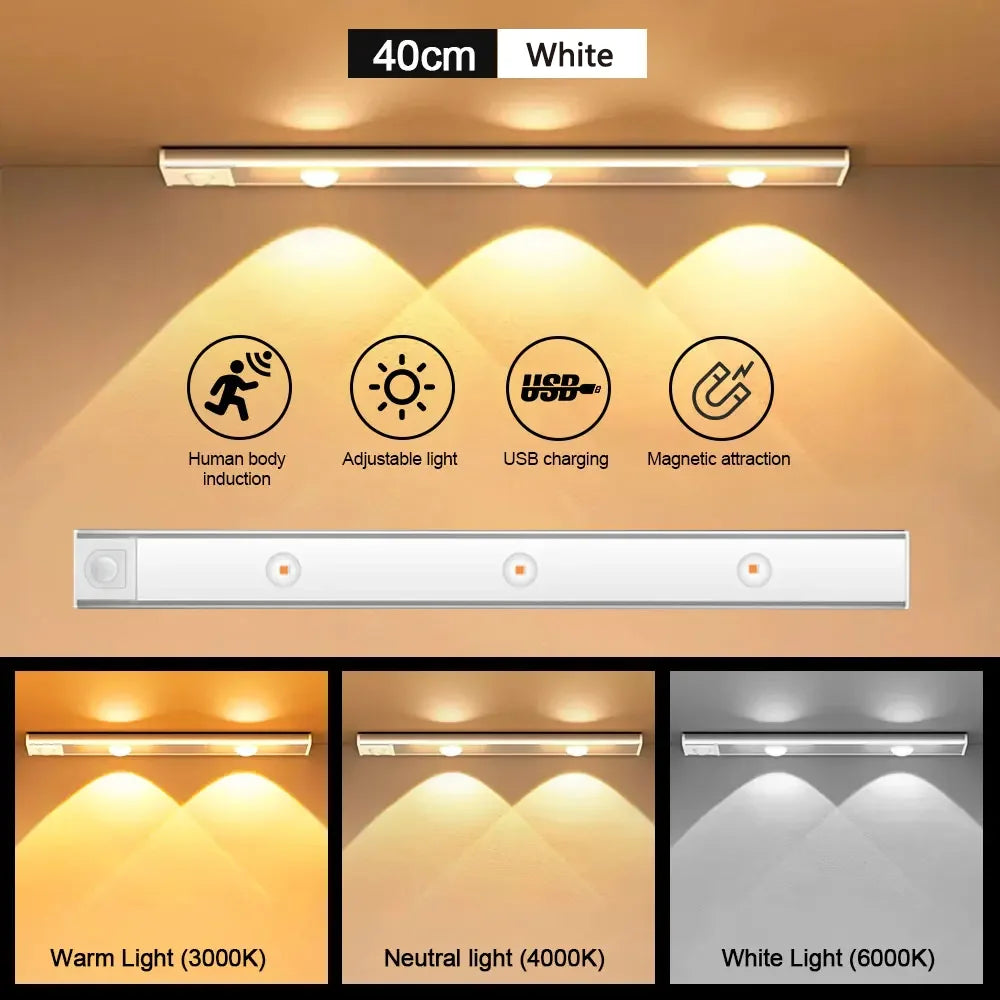 Rechargeable Motion Sensor Led Light